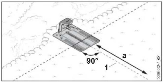 STIHL iMow 6.0 EVO - Posizionamento della docking station - 3