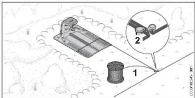 STIHL iMow 6.0 EVO - Completing the Perimeter Wire Installation English - 2