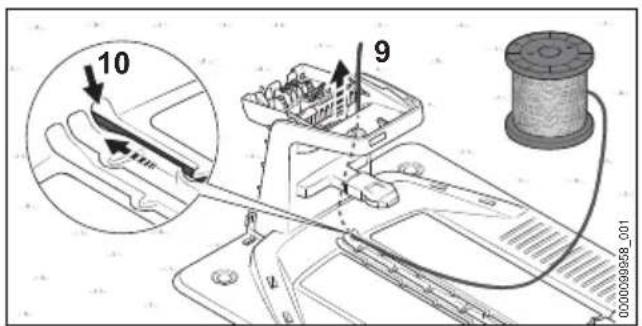 STIHL iMow 6.0 EVO - Introduzione del filo perimetrale - 1
