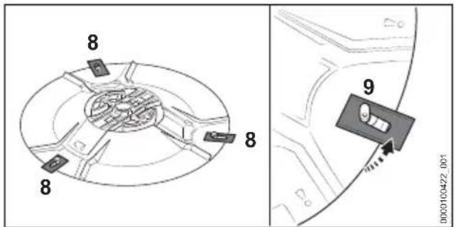 STIHL iMow 6.0 EVO - Réparation français - 3