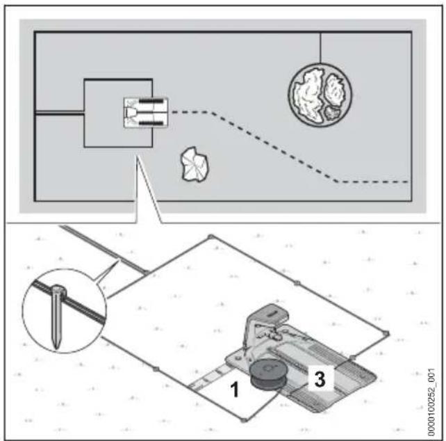STIHL iMow 6.0 EVO - English 10 Installing Guide Wire - 1