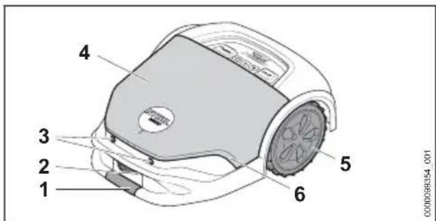 STIHL iMow 6.0 EVO - Maairobot - 1