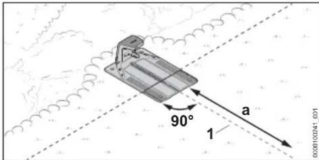 STIHL iMow 6.0 EVO - Positioning the docking station - 3