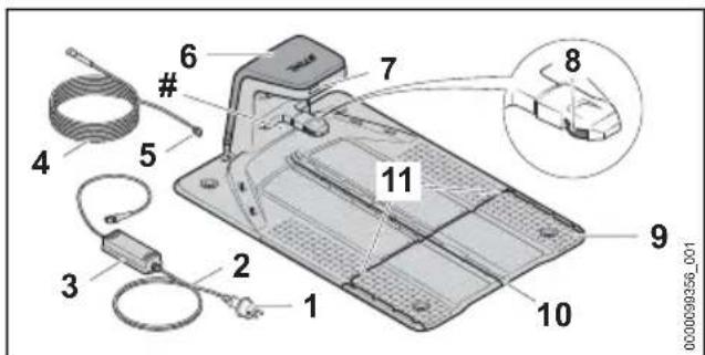 STIHL iMow 6.0 EVO - Docking station and power supply - 1