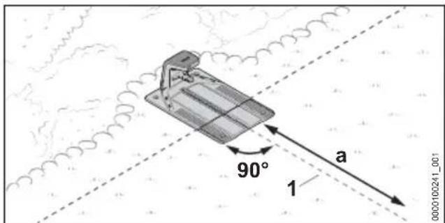STIHL iMow 6.0 EVO - Dockingstation auf der Mähfläche aufstellen - 3