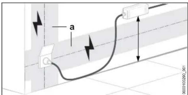 STIHL iMow 6.0 EVO - Mounting the power supply on a wall - 1