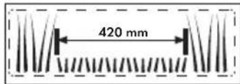 420 mm