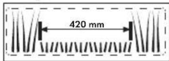 420 mm