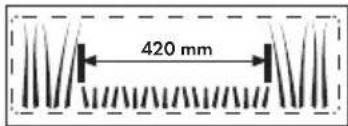 420 mm