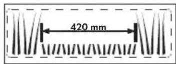 420 mm