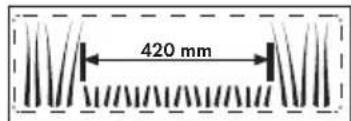 420 mm
