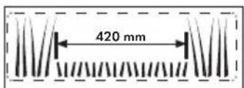 420 mm