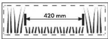 420 mm