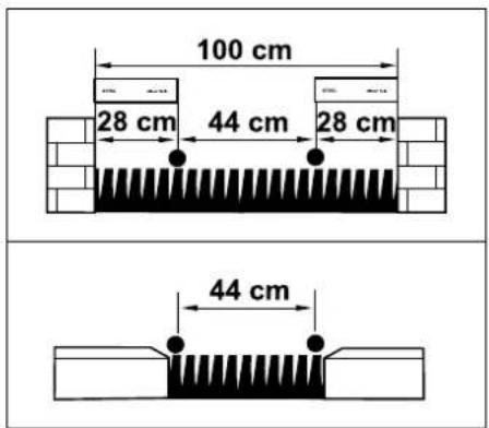 100 cm 28 cm 44 cm 28 cm 44 cm