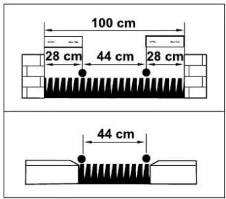 100 cm 28 cm 44 cm 28 cm 44 cm