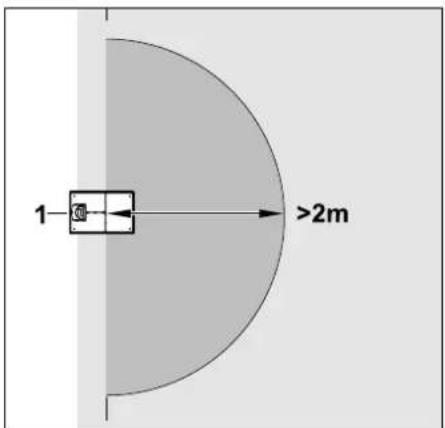 1 >2m