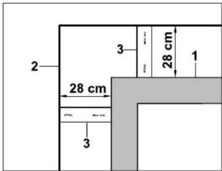 2 3 28 cm 1 28 cm 3