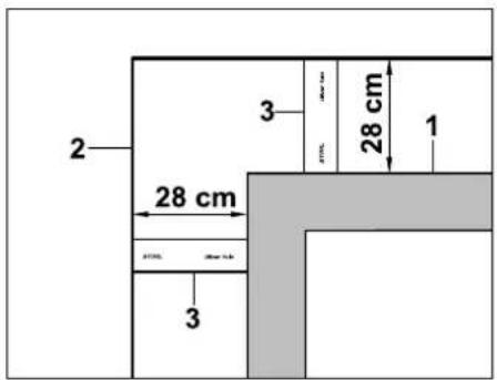 2 3 28 cm 1 28 cm 3