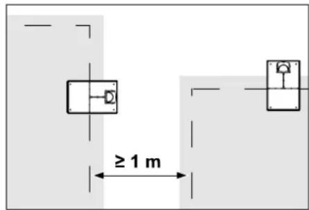 ≥ 1 m