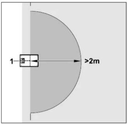 1 >2m