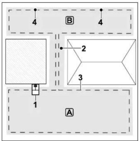 4 B 4 2 3 1 A