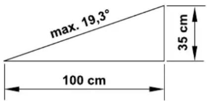 max. 19,3° 100 cm 35 cm