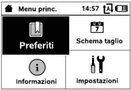 Menu princ. 14:57 Preferiti Schema taglio Informazioni Impostazioni