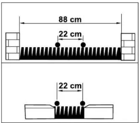 88 cm 22 cm 22 cm
