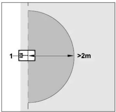 1 >2m