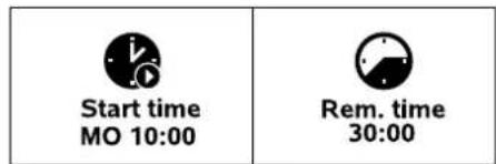 Start time MO 10:00 Rem. time 30:00