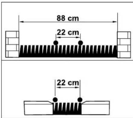 88 cm 22 cm 22 cm
