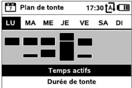 Plan de tonte 17:30 LU MA ME JE VE SA DI Temps actifs Durée de tonte