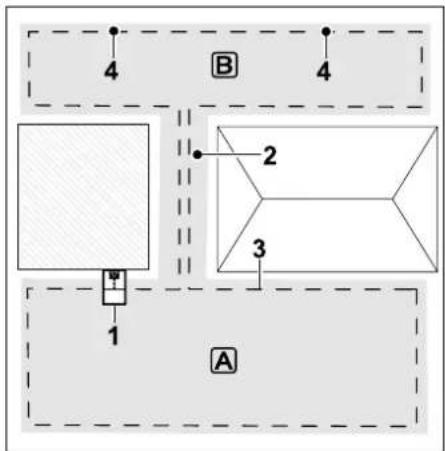 4 B 4 2 3 1 A