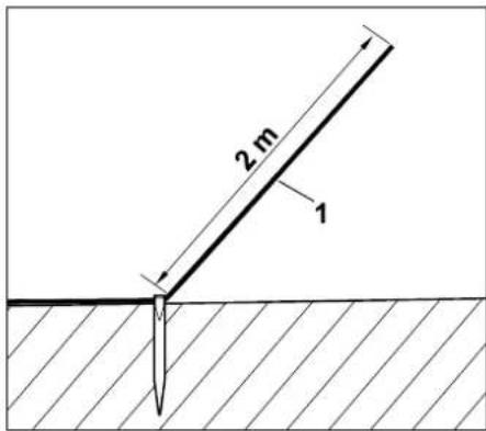 2 m 1