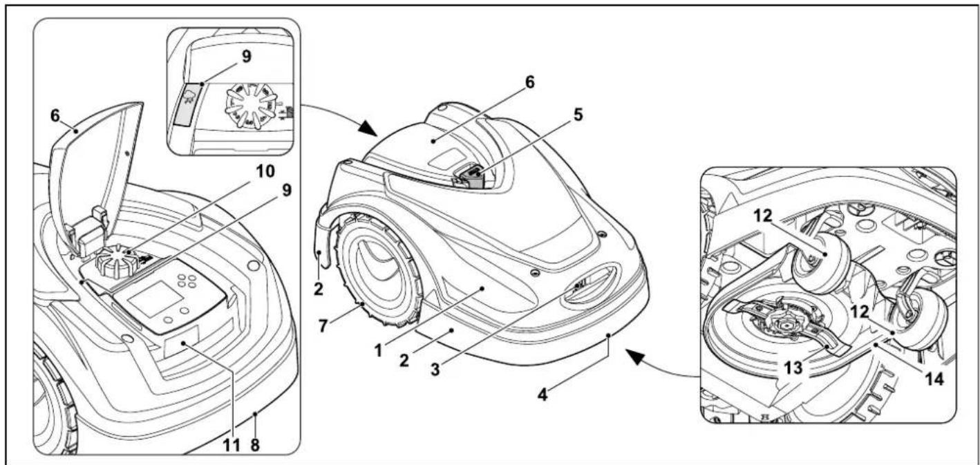 Technical diagram of a robotic vacuum cleaner with numbered parts and exploded view
