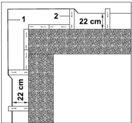 1 2 22 cm 22 cm