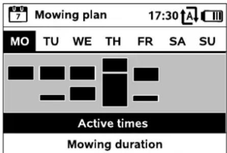 0 0 7 Mowing plan 17:30 A MO TU WE TH FR SA SU Active times Mowing duration
