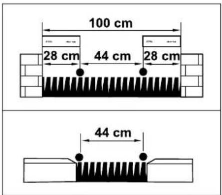 100 cm 28 cm 44 cm 28 cm 44 cm