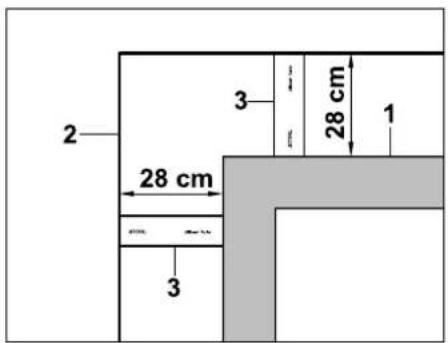 2 3 28 cm 1 28 cm 3