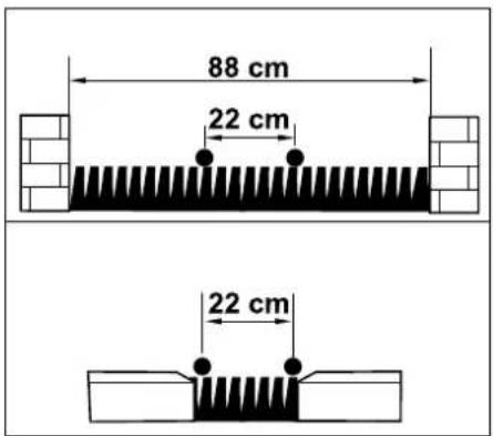 88 cm 22 cm 22 cm