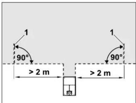 1 90° > 2 m 1 90° > 2 m