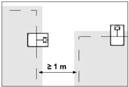 ≥1 m