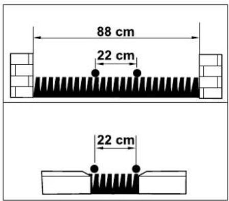 88 cm 22 cm 22 cm