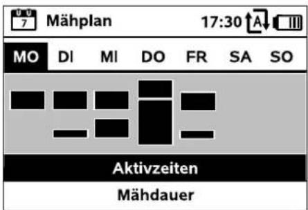 Mähplan 17:30 A MO DI MI DO FR SA SO Aktivzeiten Mähdauer