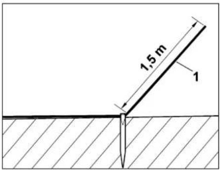 1,5 m 1