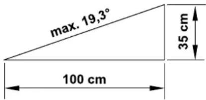 max. 19,3° 35 cm 100 cm