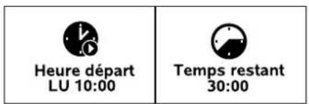 Heure départ LU 10:00 Temps restant 30:00