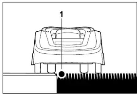 STIHL iMow RMI 422 - Wire clearances – use iMow Ruler - 1