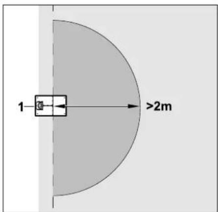 1 a >2m