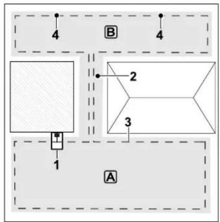 4 B 4 2 3 1 A